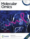 Molecular Omics