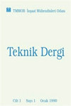 Teknik Dergi