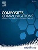 Composites Communications投稿