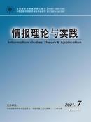 情报理论与实践杂志投稿