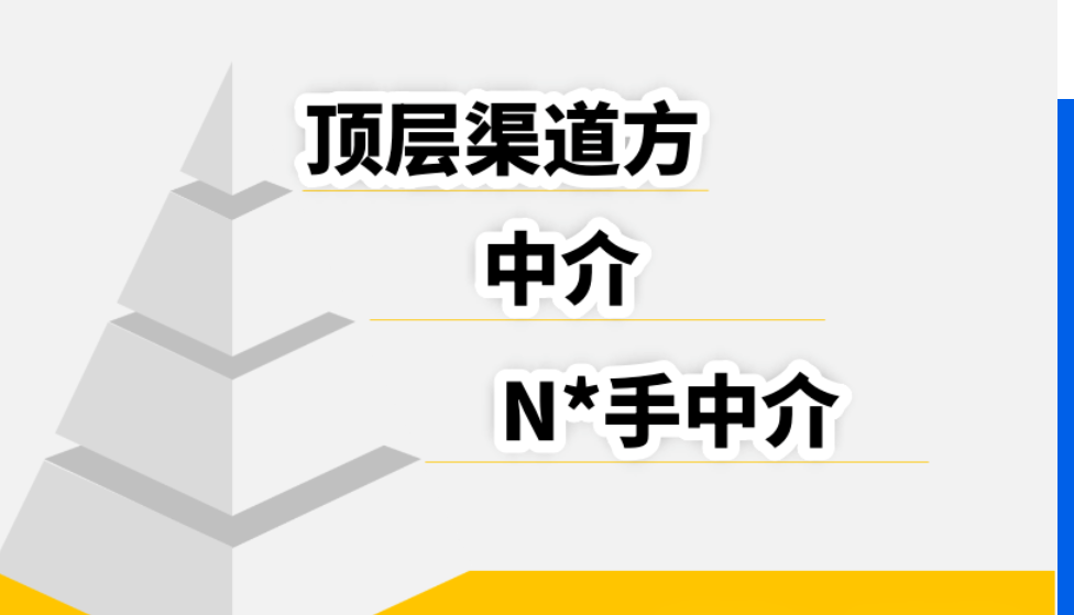 中介机构的两种类型