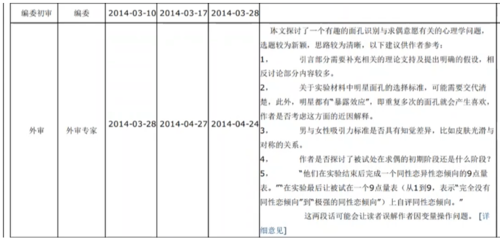 图2：外审专家1意见