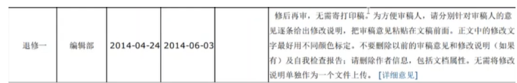 图5：编辑部最终意见