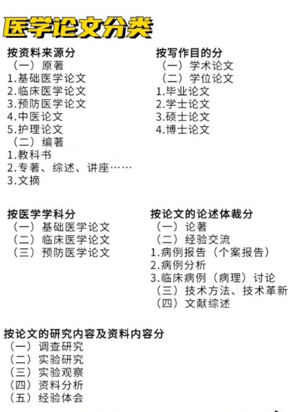 从0到1,医学论文怎么写看这一篇就够了