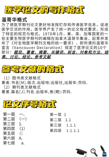 从0到1,医学论文怎么写看这一篇就够了