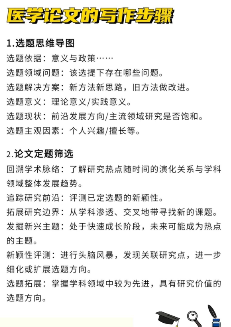 从0到1,医学论文怎么写看这一篇就够了