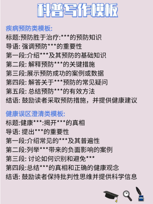 健康科普文章写作模板图